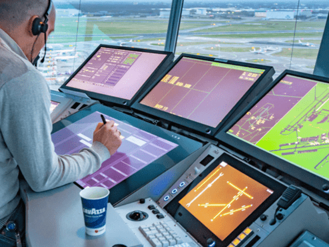 Videobewaking Displays voor control rooms, camera's en recorders