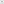 Zonlicht afleesbaar