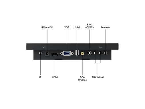 9 Inch Monitor Metaal