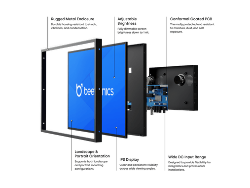 19 Inch Monitor Metaal (5:4)