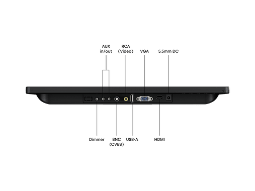 15 Inch Monitor
