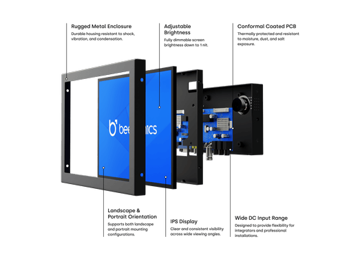 8 Inch Monitor Metaal (4:3)