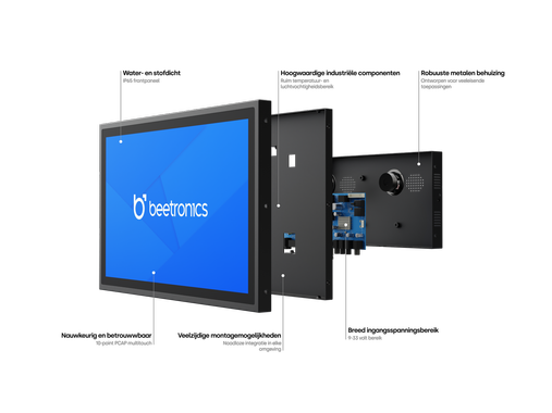 32 Inch Touchscreen Metaal